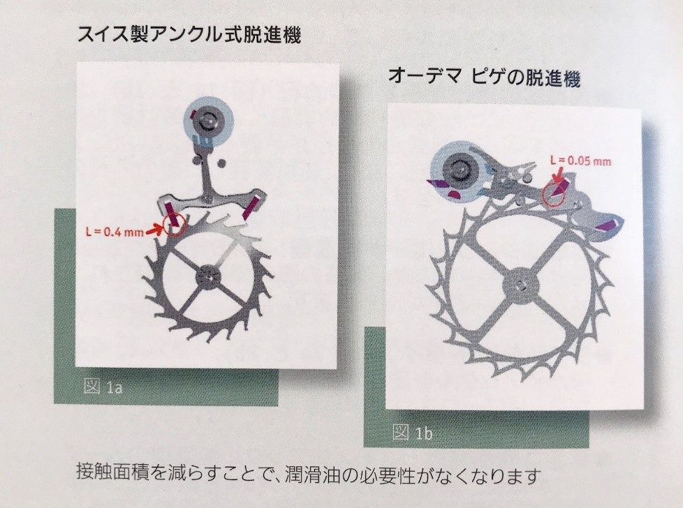 オーデマピゲ ミレネリーの紹介画像