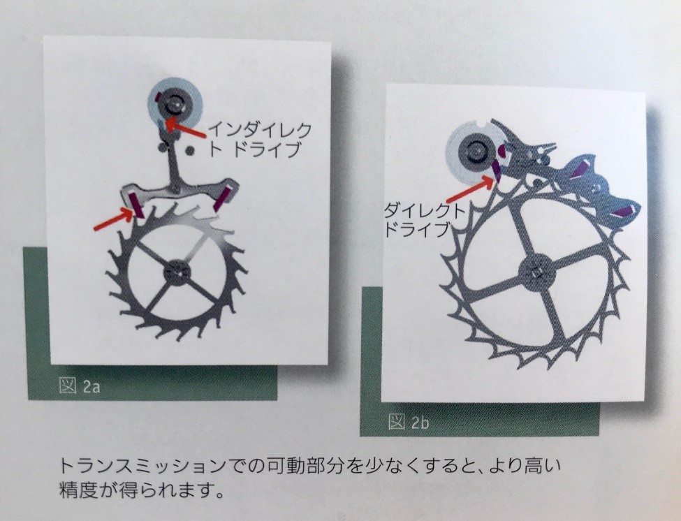 オーデマピゲ ミレネリーの紹介画像