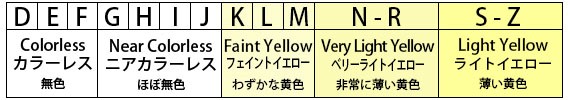 – キング・オブ・ダイヤモンド –の紹介画像